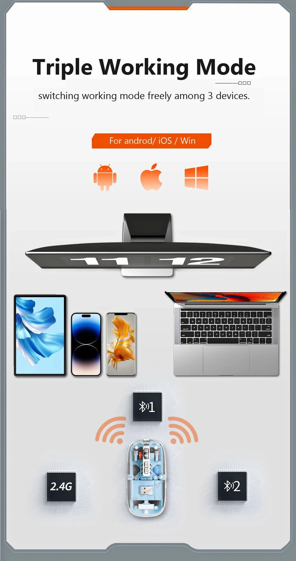 Triple Mode Silent Wireless Mouse