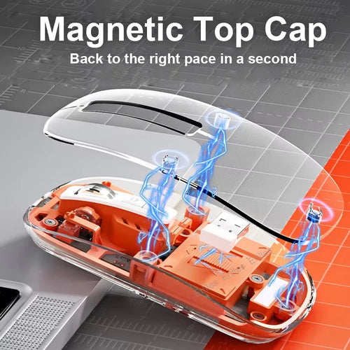 Triple Mode Silent Wireless Mouse