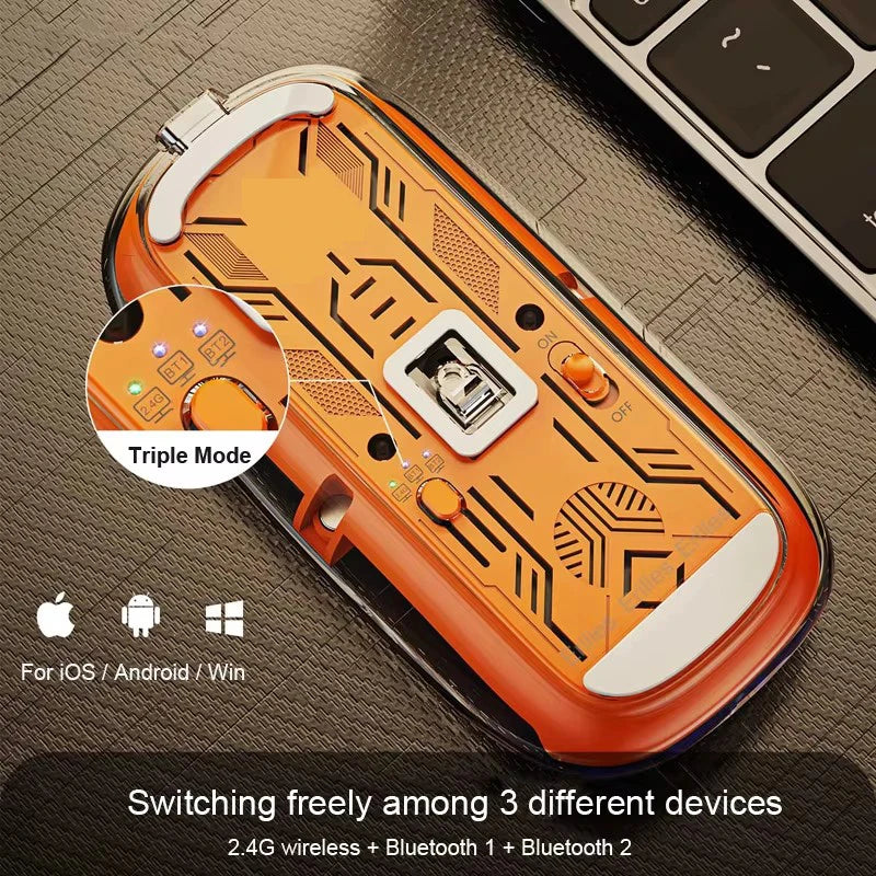 Triple Mode Silent Wireless Mouse