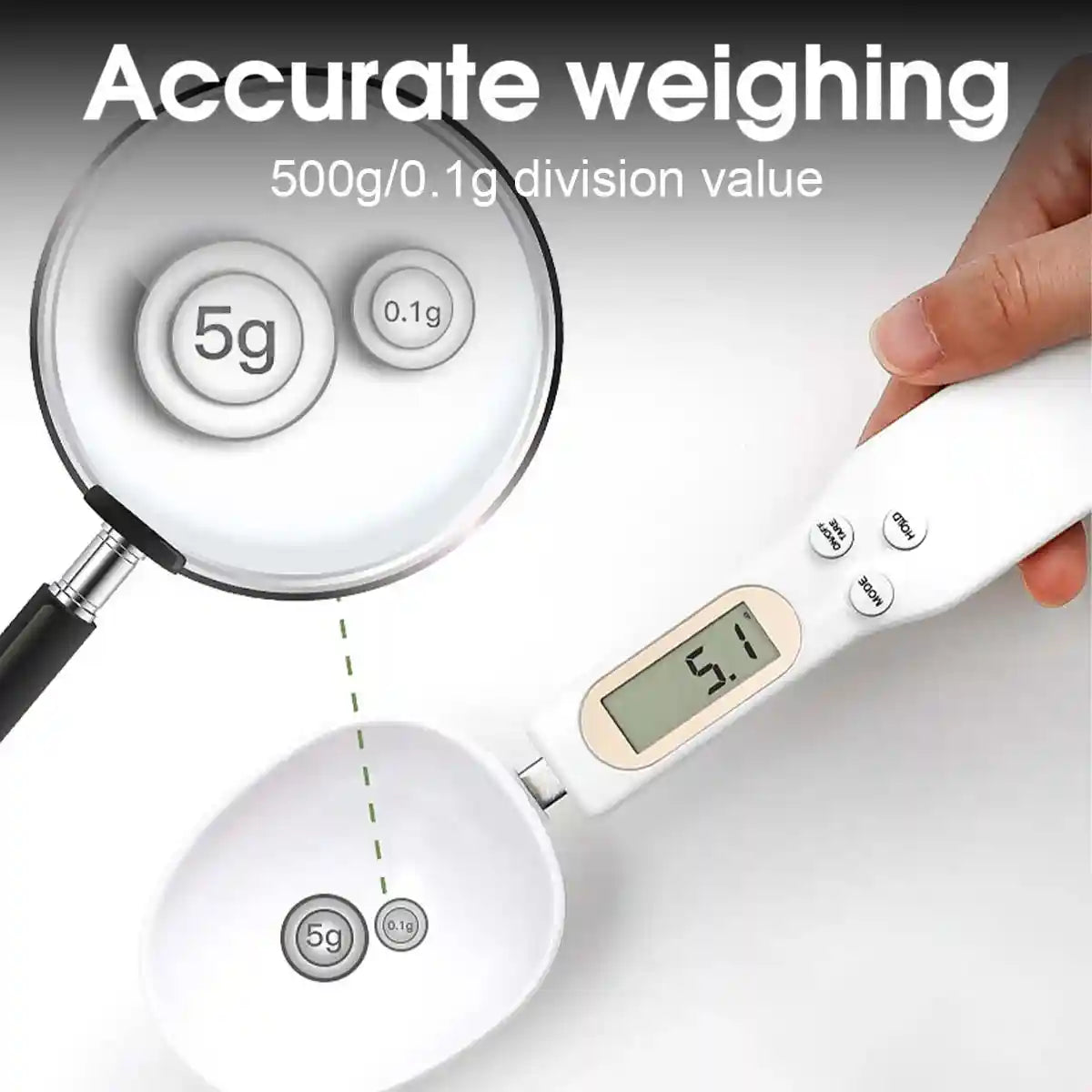 Digital Precision Measuring Spoon (0.1g Accuracy)